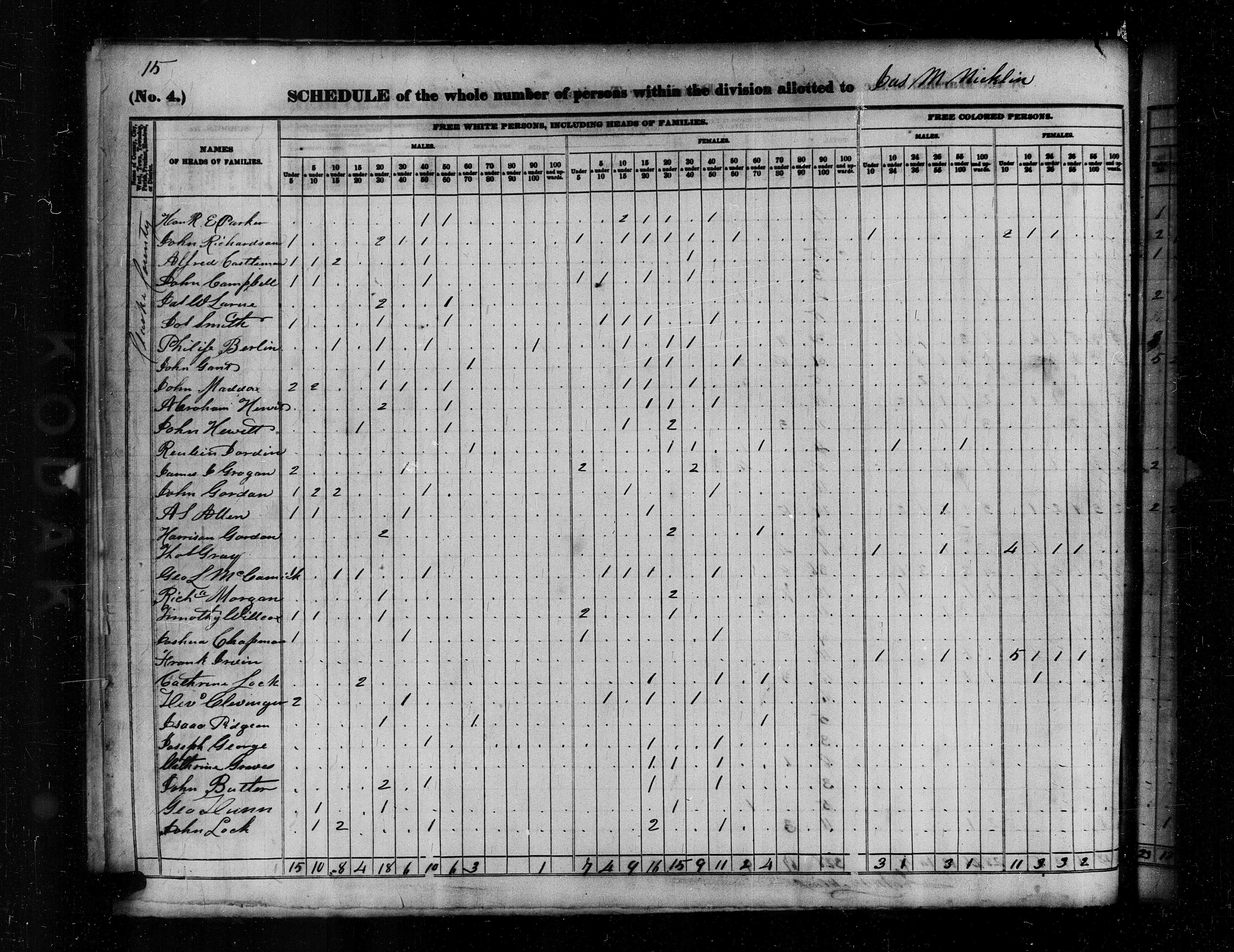 A handwritten census page of names and tally columns, with Clarke County written up the left margin and several lines whose only figures are in the free colored columns at the right.