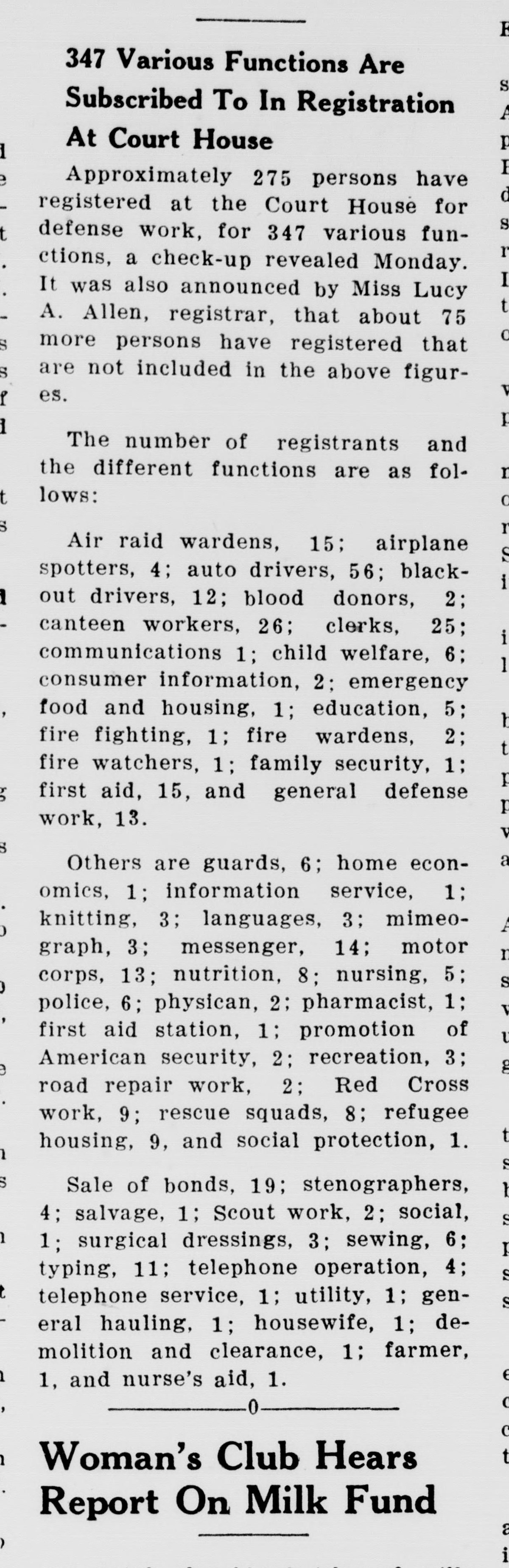A newspaper item headed "347 Various Functions Are Subscribed To In Registration At Court House," reporting about 275 persons registered for defense work, followed by long run-in lists of functions with a number after each, from air raid wardens and auto drivers to typing, sewing and nurse's aid. The headline of the next item, about a Woman's Club milk fund, shows at the foot.