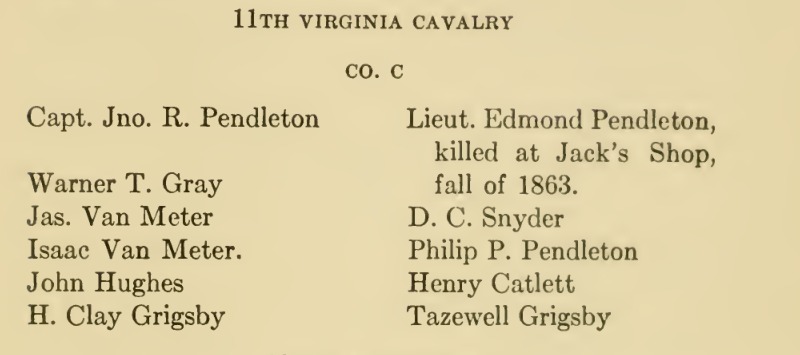 A cropped printed page from Thomas D. Gold's 1914 History of Clarke County, showing a two-column printed list headed 11TH VIRGINIA CAVALRY, CO. C, Capt. Jno. R. Pendleton, with Lieut. Edmond Pendleton and other names.