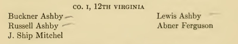 A cropped printed page from Thomas D. Gold's 1914 History of Clarke County, showing a printed list headed CO. I, 12TH VIRGINIA in two columns: Buckner Ashby, Russell Ashby and J. Ship Mitchel on the left, Lewis Ashby and Abner Ferguson on the right, with faint pencil strokes in the margin beside some names.