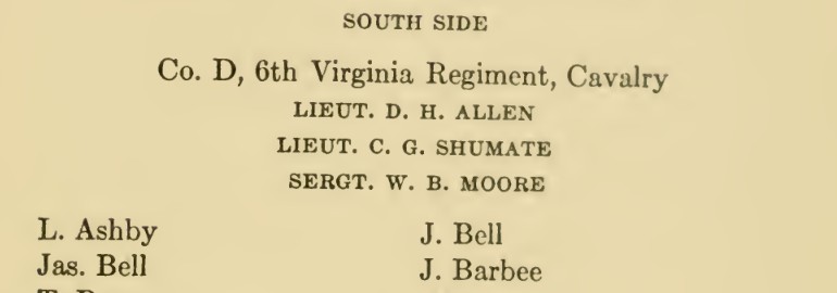 A cropped printed page from Thomas D. Gold's 1914 History of Clarke County, showing the headings SOUTH SIDE and Co. D, 6th Virginia Regiment, Cavalry, three officers in capitals, and the first two columns of names beginning with L. Ashby.