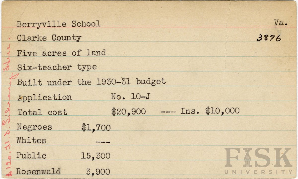 A typed index card on lined paper. It reads "Berryville School," "Clarke County," "Va." and the number 3876, then "Five acres of land," "Six-teacher type," "Built under the 1930-31 budget," "Application No. 10-J," "Total cost $20,900," with Negroes $1,700, Whites none, Public 15,300 and Rosenwald 3,900, and "Ins. $10,000." A handwritten red note runs up the left margin and a Fisk University watermark sits at lower right.